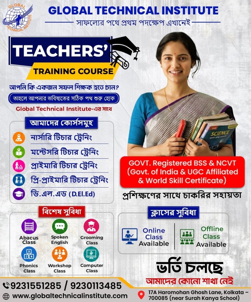 Teachers Training Institute in Kolkata